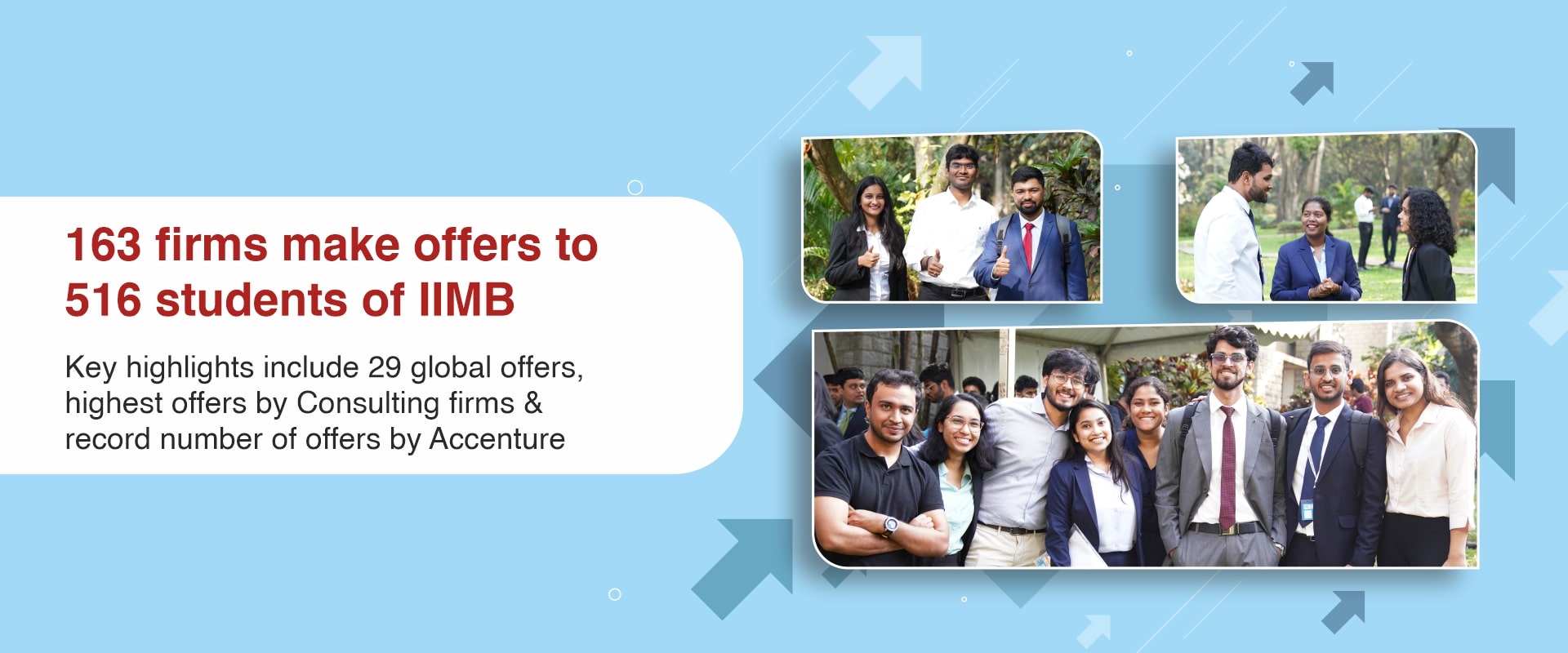 163 firms make offers to 516 students of IIMB