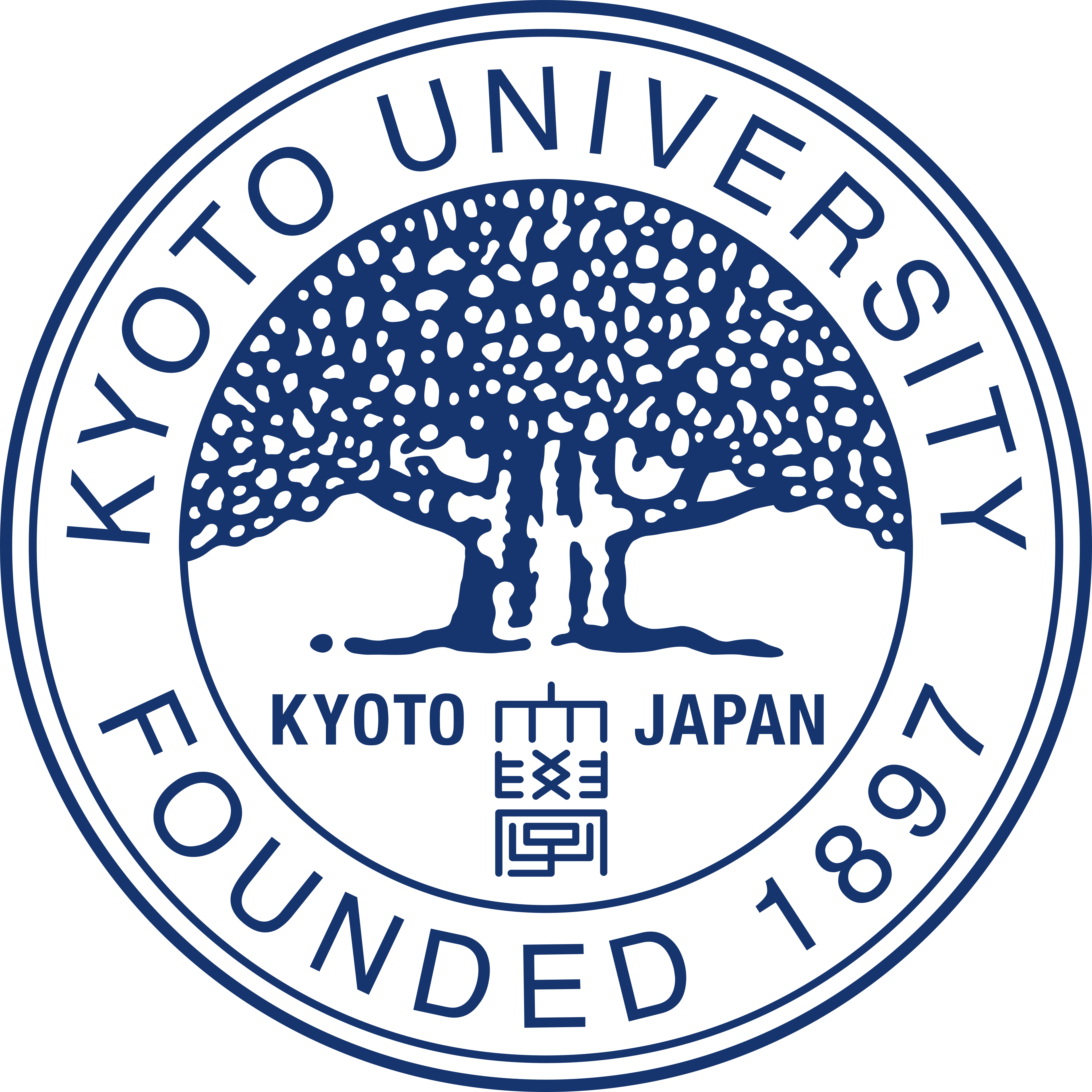 Kyoto University