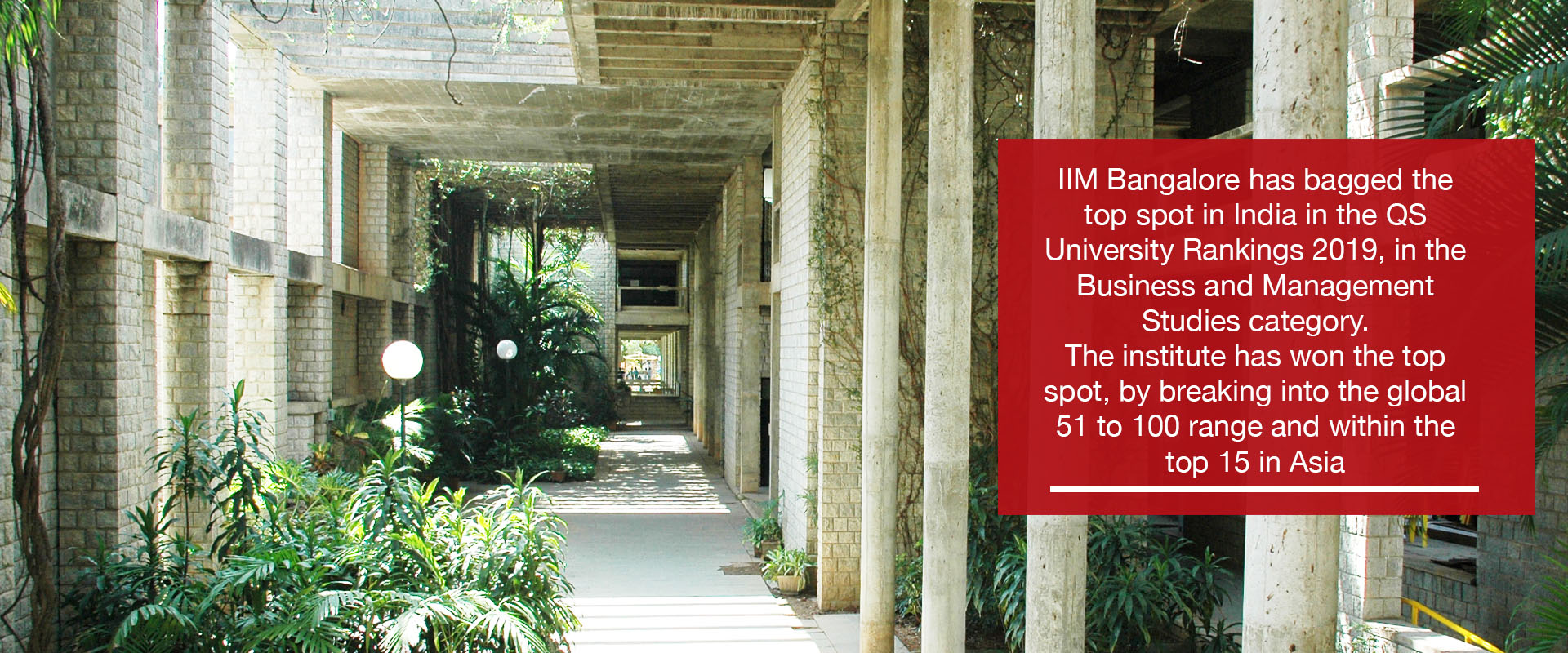 India in the QS University Rankings 2019