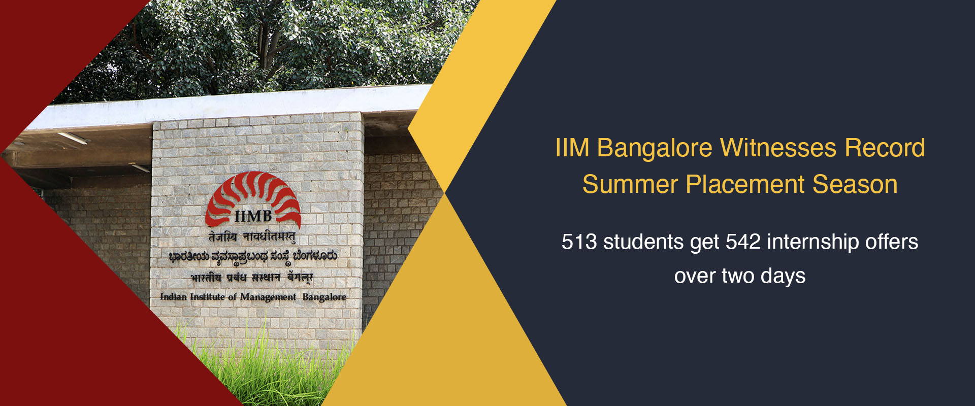 IM Bangalore Witnesses Record Summer Placement Season