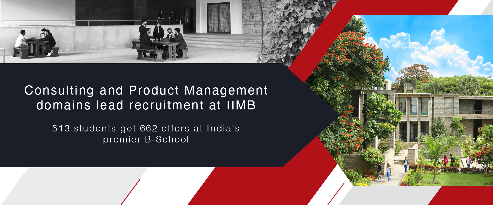 IIMB 