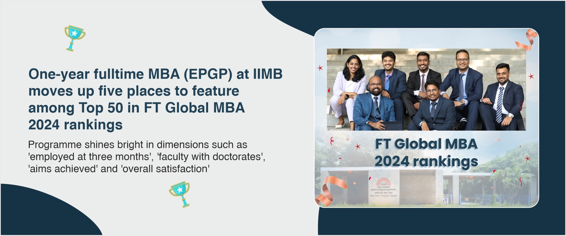 One-year fulltime MBA (EPGP) at IIMB moves up five places to feature among Top 50 in FT Global MBA 2024 rankings 