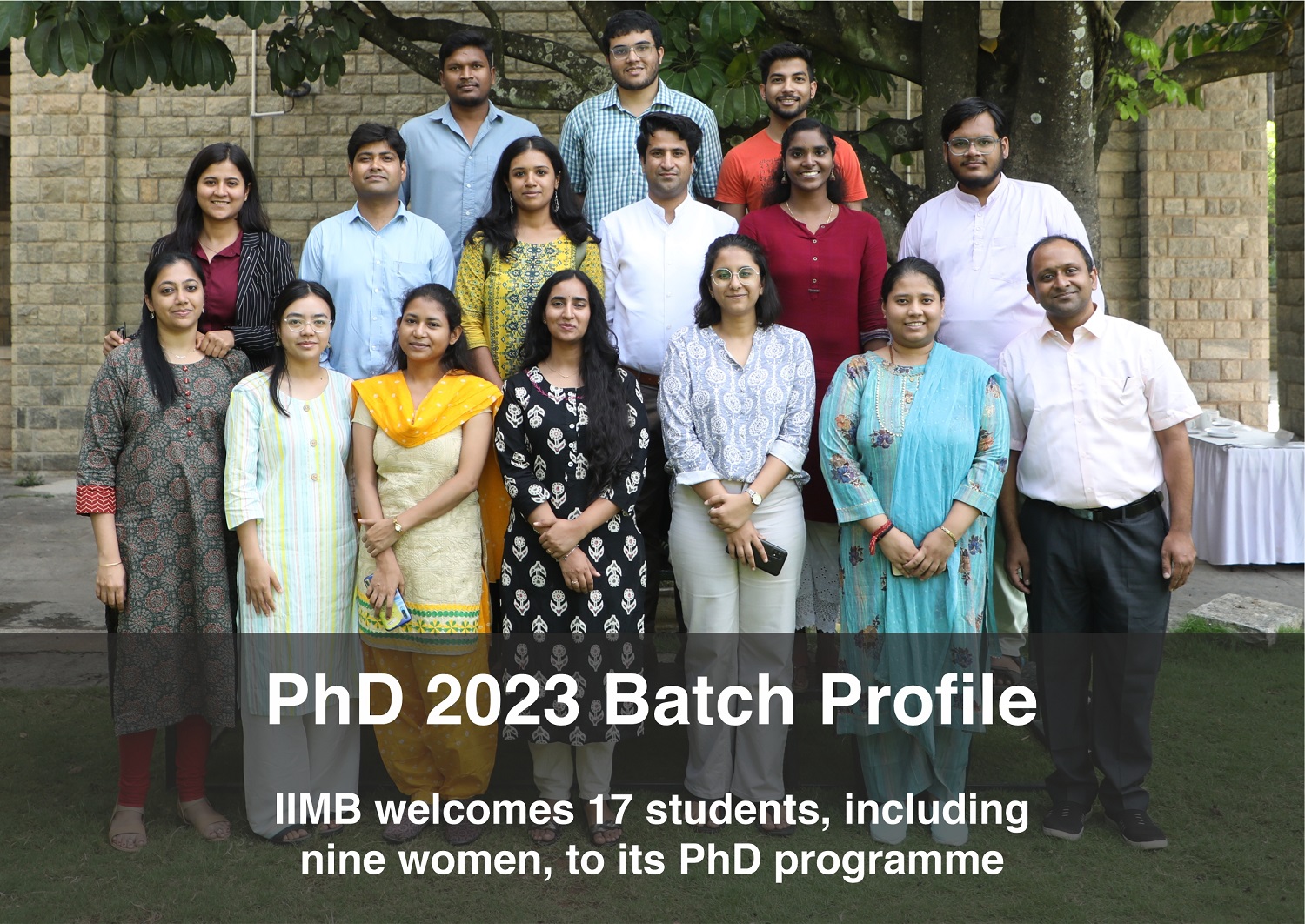 IIMB