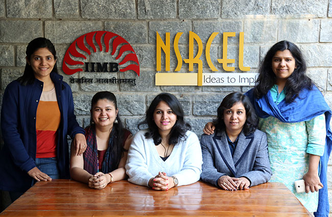 IIMB