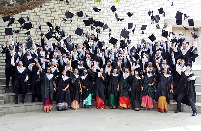 IIMB