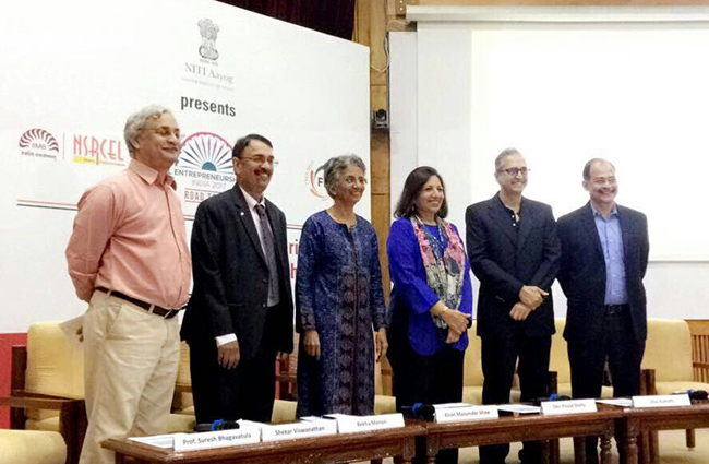 IIMB