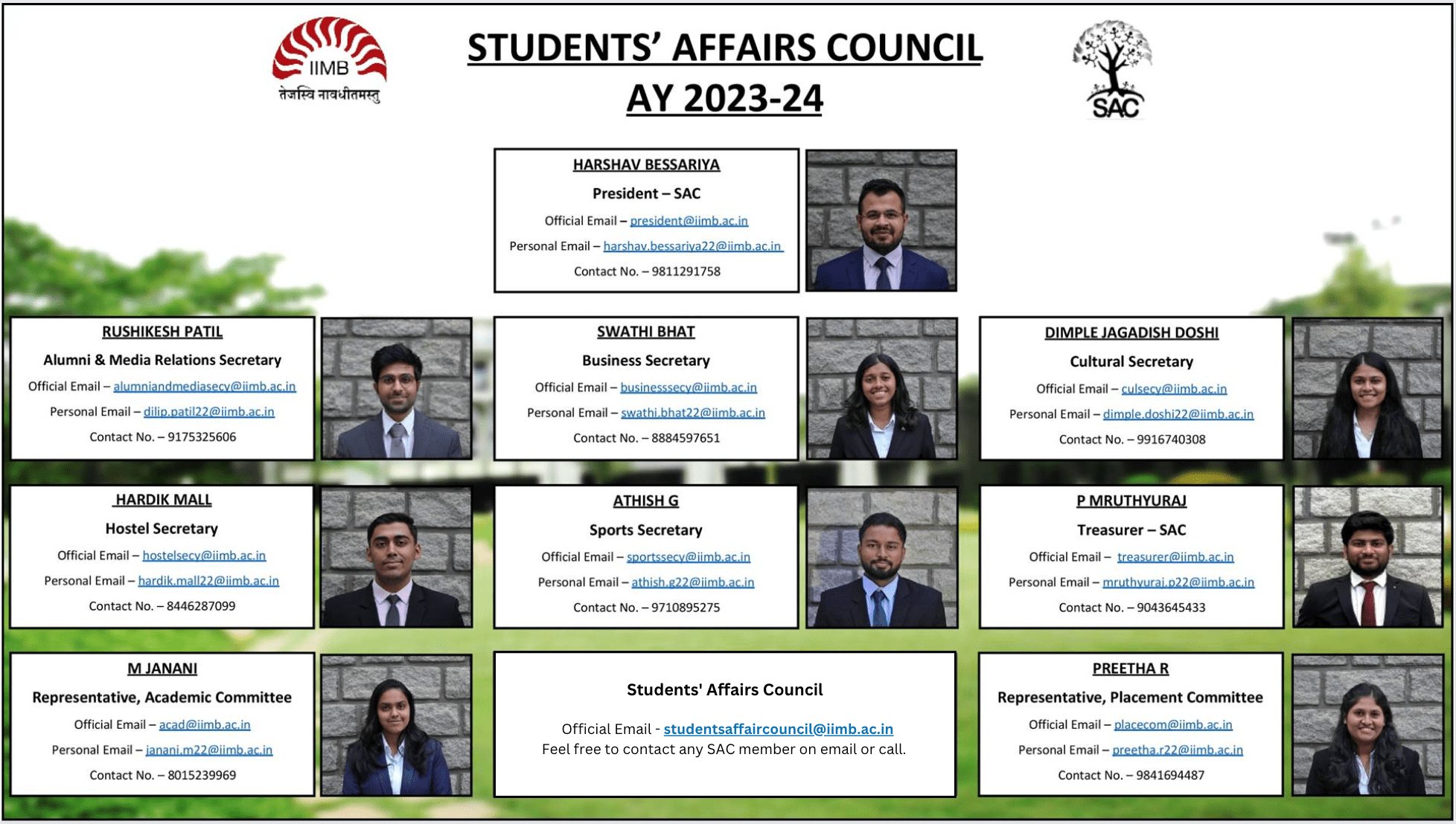 IIMB
