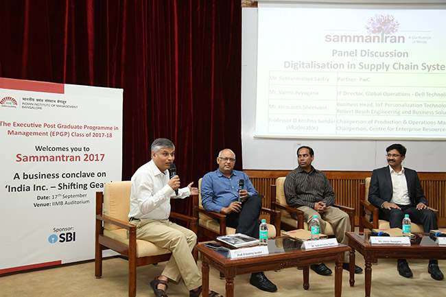 IIMB