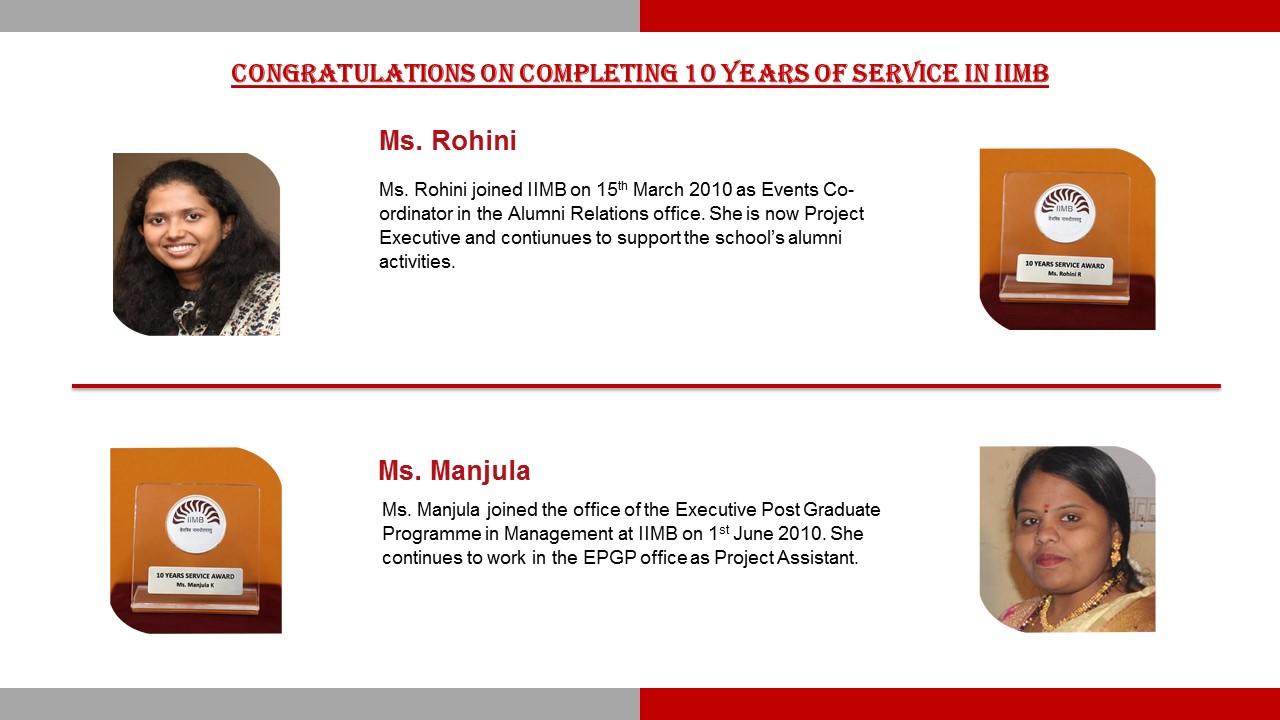 IIM Bangalore congratulates staff who are recipients of the Long-Service Awards 2020