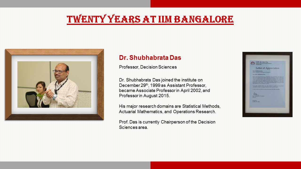 IIM Bangalore congratulates Faculty who are recipients of the Long-Service Awards 2020