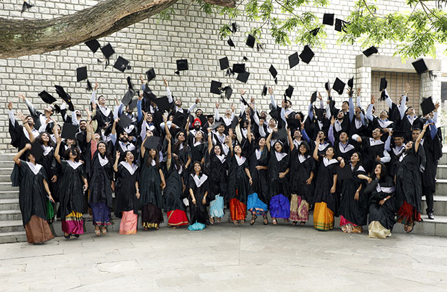IIMB