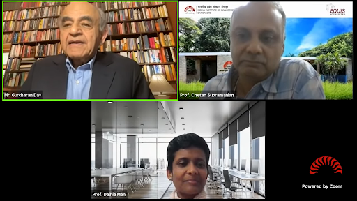 IIMB