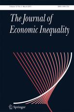 distribution-of-wealth